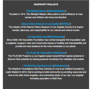 #SupportingOurSector Finalists Announced